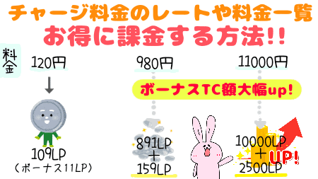 LIFTる。課金