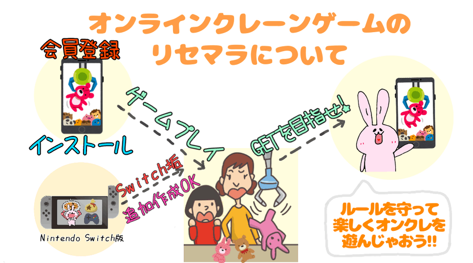 懐かしきゲームセンター ネッチ評価 評判 危険性 オンクレ攻略 ココアオレのオンクレブログ