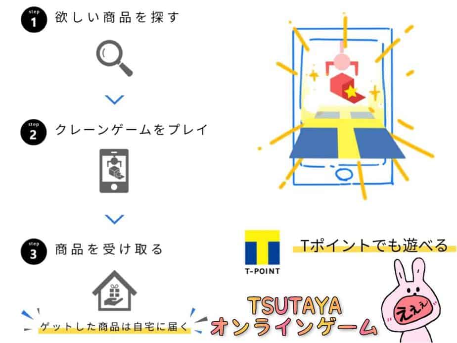 GiftoleTSUTAYAオンラインゲーム
