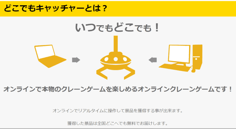 どこでもキャッチャーとは