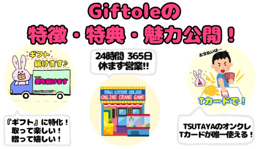 Giftole特徴・特典・魅力