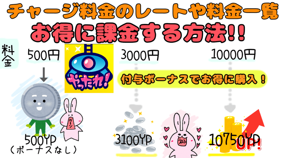 寄り添うオンクレ やったれキャッチャーの評価 評判 口コミ ココアオレのオンクレブログ 寄り添うオンクレ やったれキャッチャーの評価 評判 口コミ ココアオレのオンクレブログ