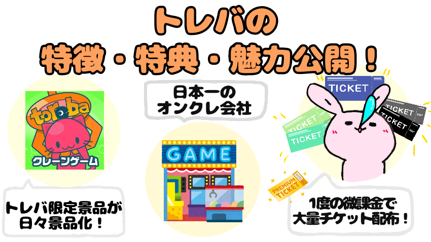トレバはこんな人におすすめ!