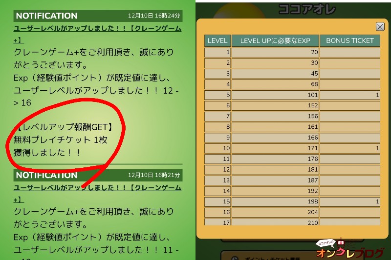 レベル機能搭載でよりオトクに遊べる!