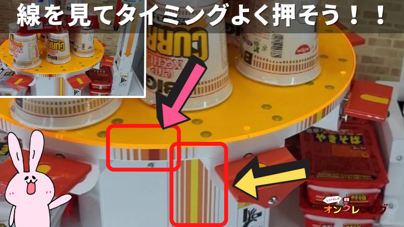 コツ3:線に合わせてタイミングよくボタンを押そう!